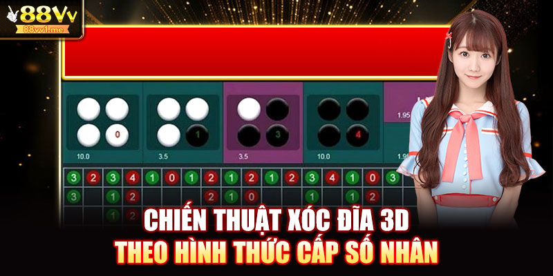 Chiến thuật xóc đĩa 3D theo hình thức cấp số nhân